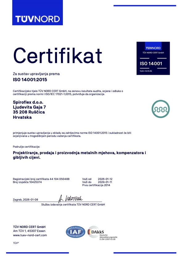 Sustav upravljanja okolišem